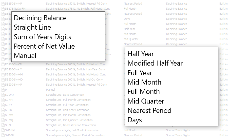 Depreciation Methods