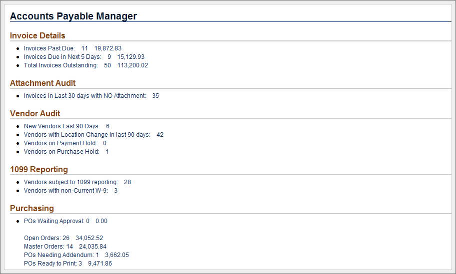 Manager Dashboard