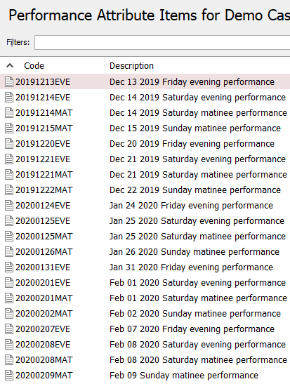 Performance